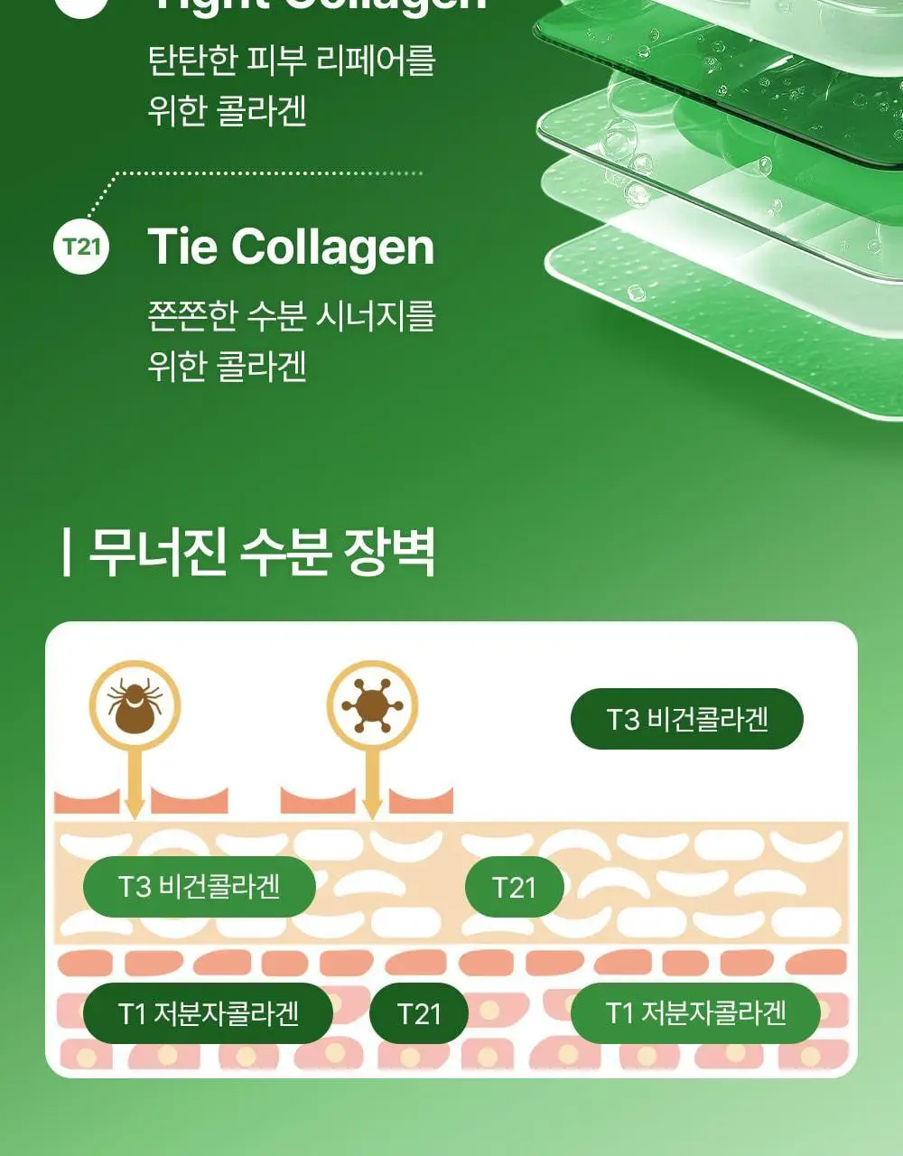 [트러블클렌저] 메디필 그린 시카 콜라겐 클리어 젤 클렌저 2.0 대용량 300ml 기획 상세페이지 20